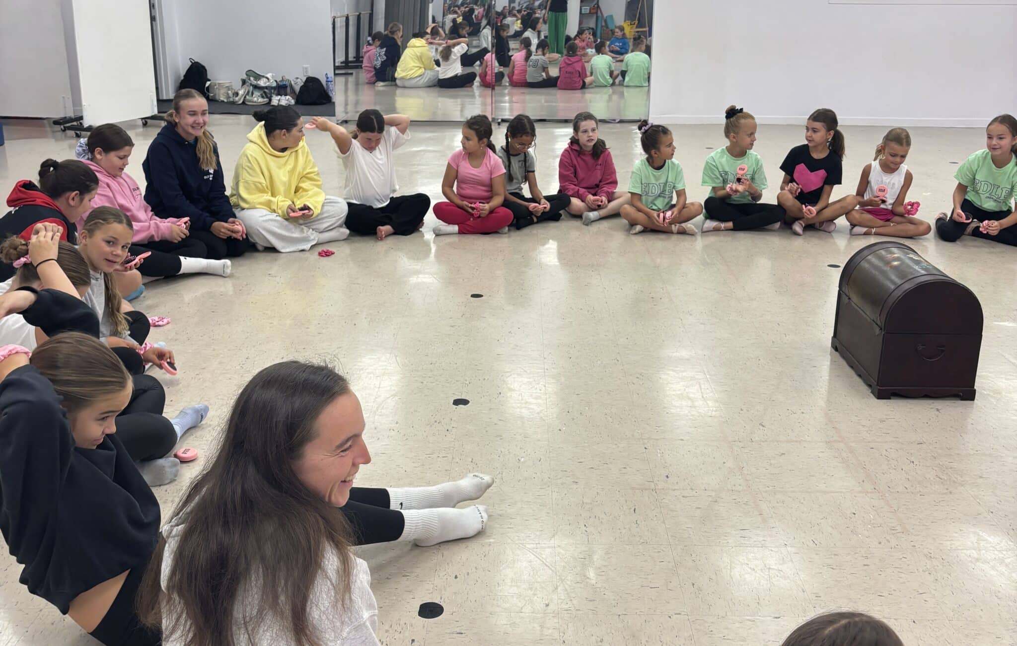 Les mots comptent en danse Le vocabulaire de la danse et l’enseignement chez EDLB Danse